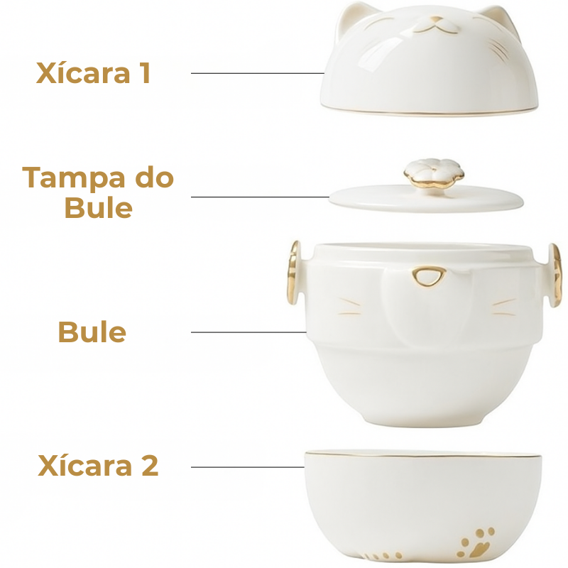 Conjunto Lucky Cat - Conjunto Cápsula para Chá